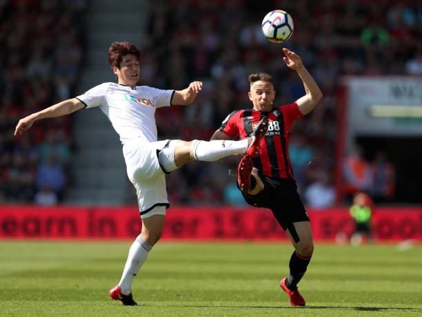 对于花样游 对于花样游